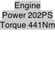 Engine Power 202PS Torque 441Nm